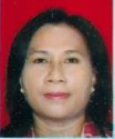NY. ROHANI LAMBANAUNG, SE